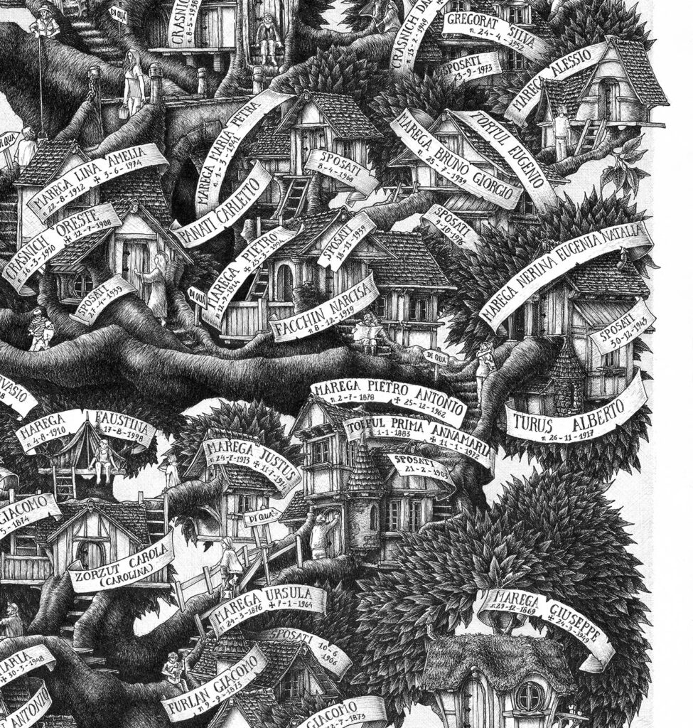 Drawing of branches and foliage of a tree with people and buildings from a family tree drawing by Italian artist Massimo Cravich