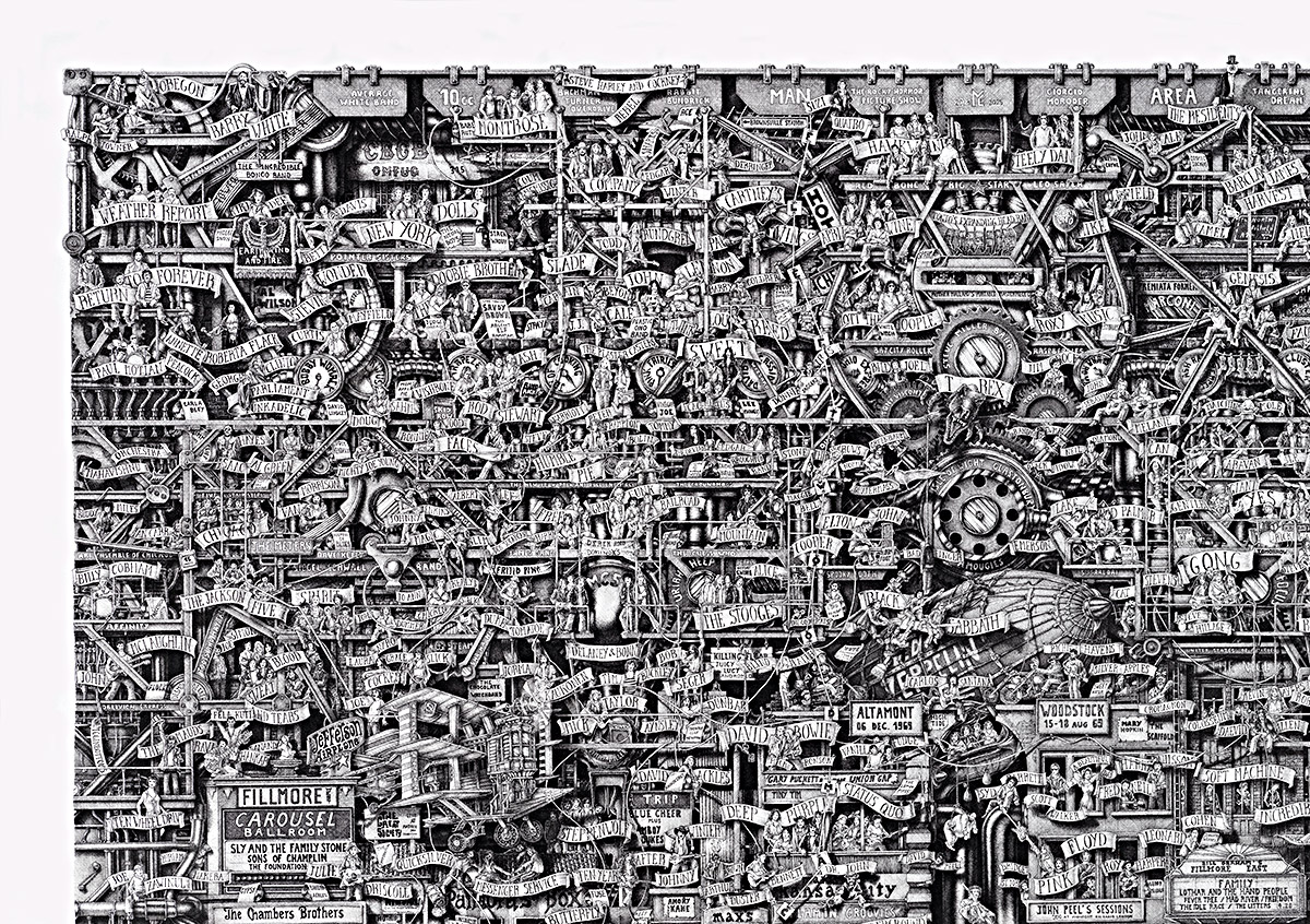 Detail of the higher left section of “The Great Rock and Roll History 1900–1974” ink drawing by Massimo Cravich
