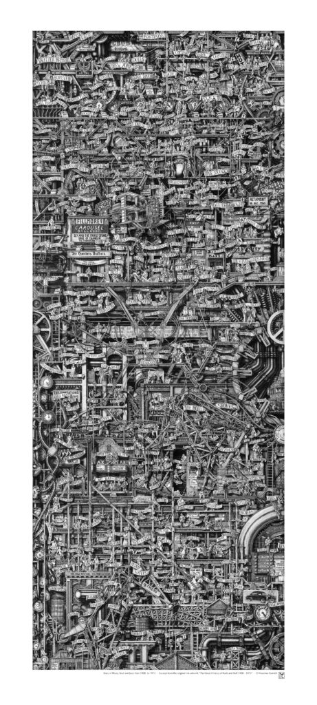 Print of a drawing depicting the history of blues and soul from its origins to the present 1974